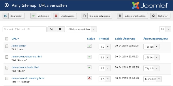 Einträge der Sitemap bearbeiten